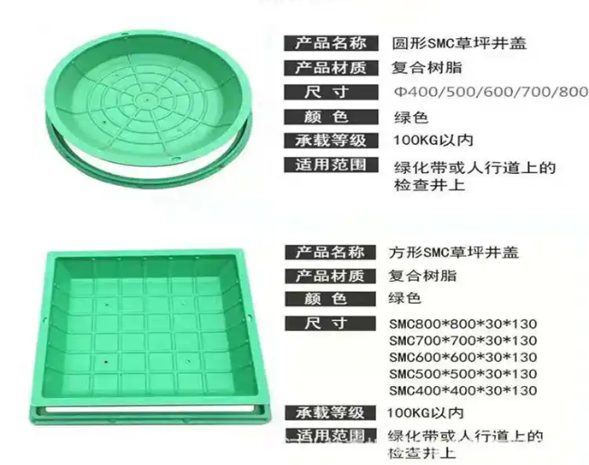奉化树脂复合种植井盖展示